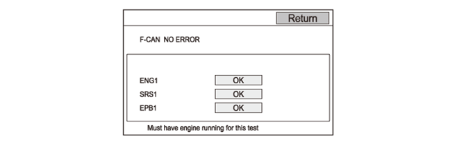 Audio Visual Systems - Testing & Troubleshooting